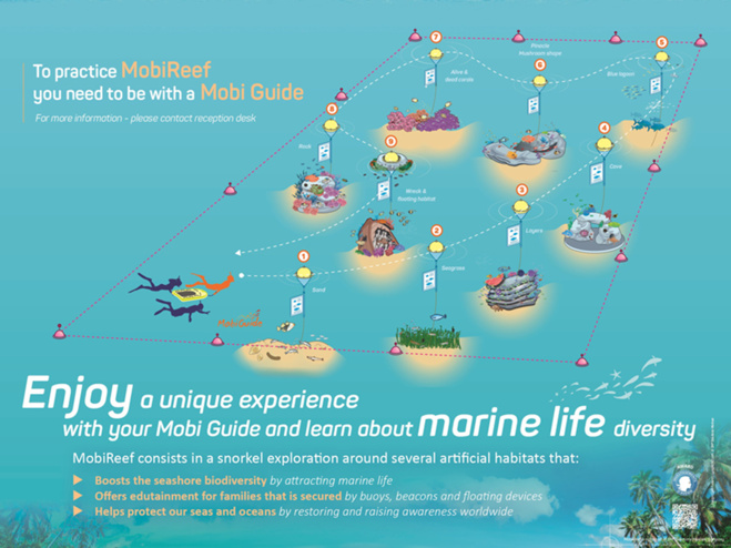 Le parcours du sentier sous-marin MobiReef au Club Med de Kani, aux Maldives Le parcours du sentier sous-marin MobiReef au Club Med de Kani, aux Maldives