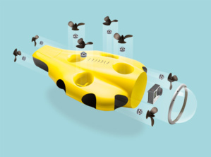 La caméra drone sous-marin iBubble en détails La caméra drone sous-marin iBubble en détails